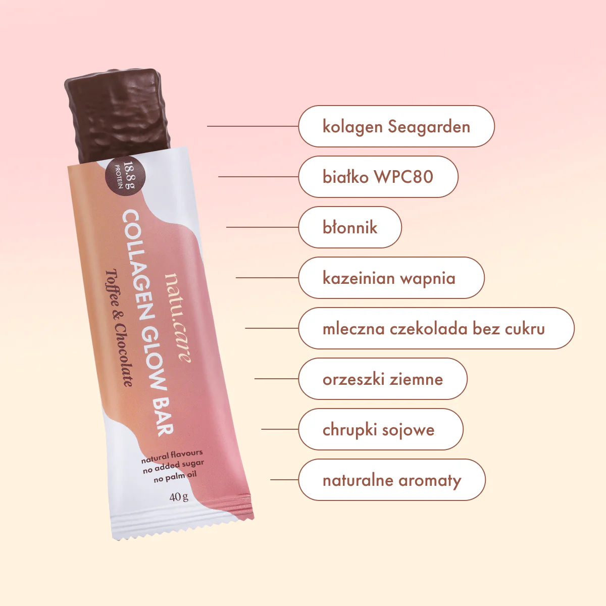 Zdjęcie produktu 5