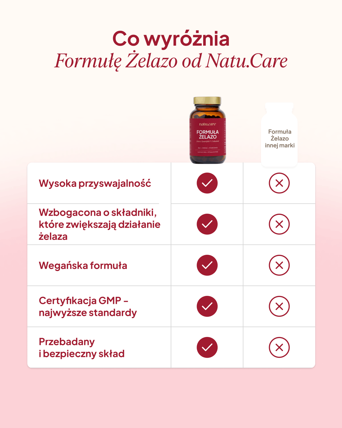 Zdjęcie produktu 9