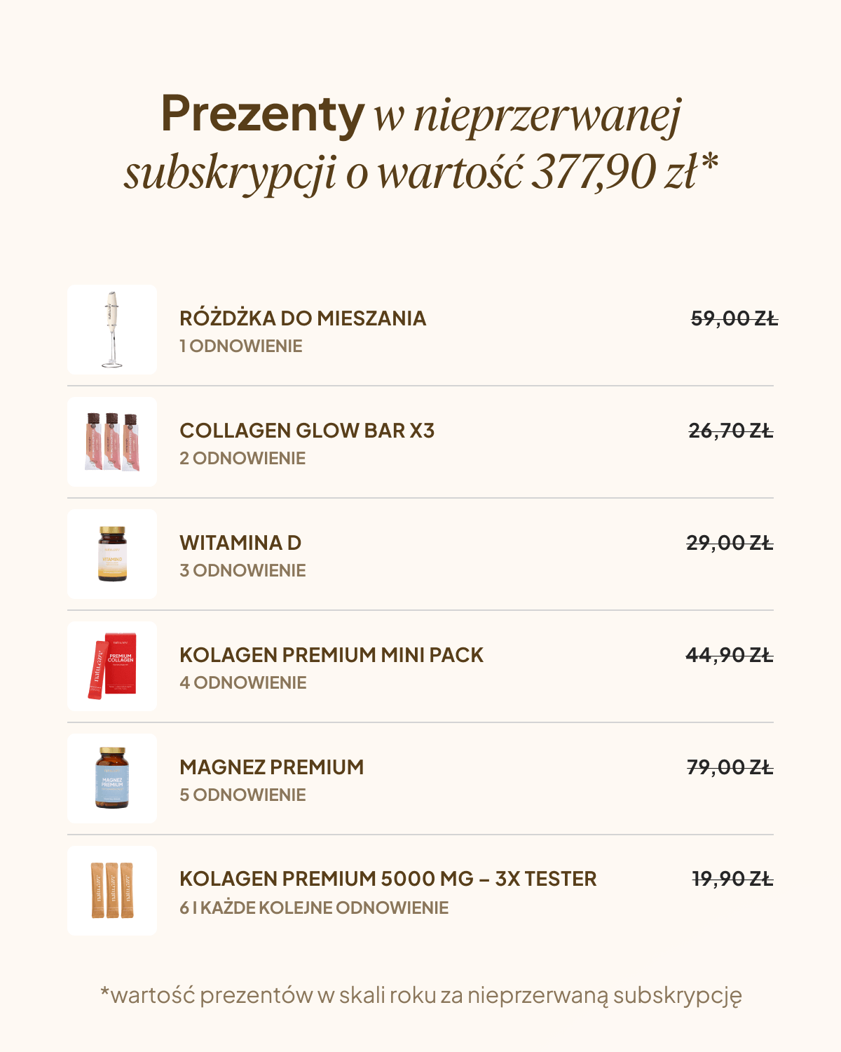 Zdjęcie produktu 14