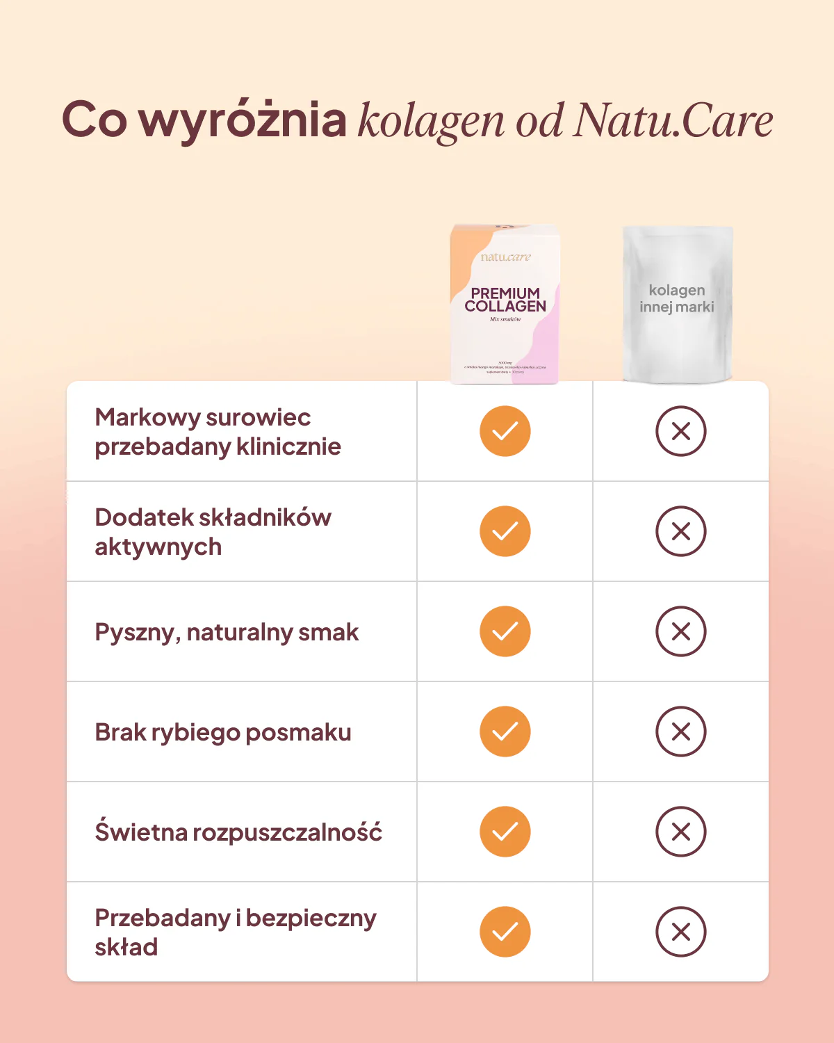 Zdjęcie produktu 8