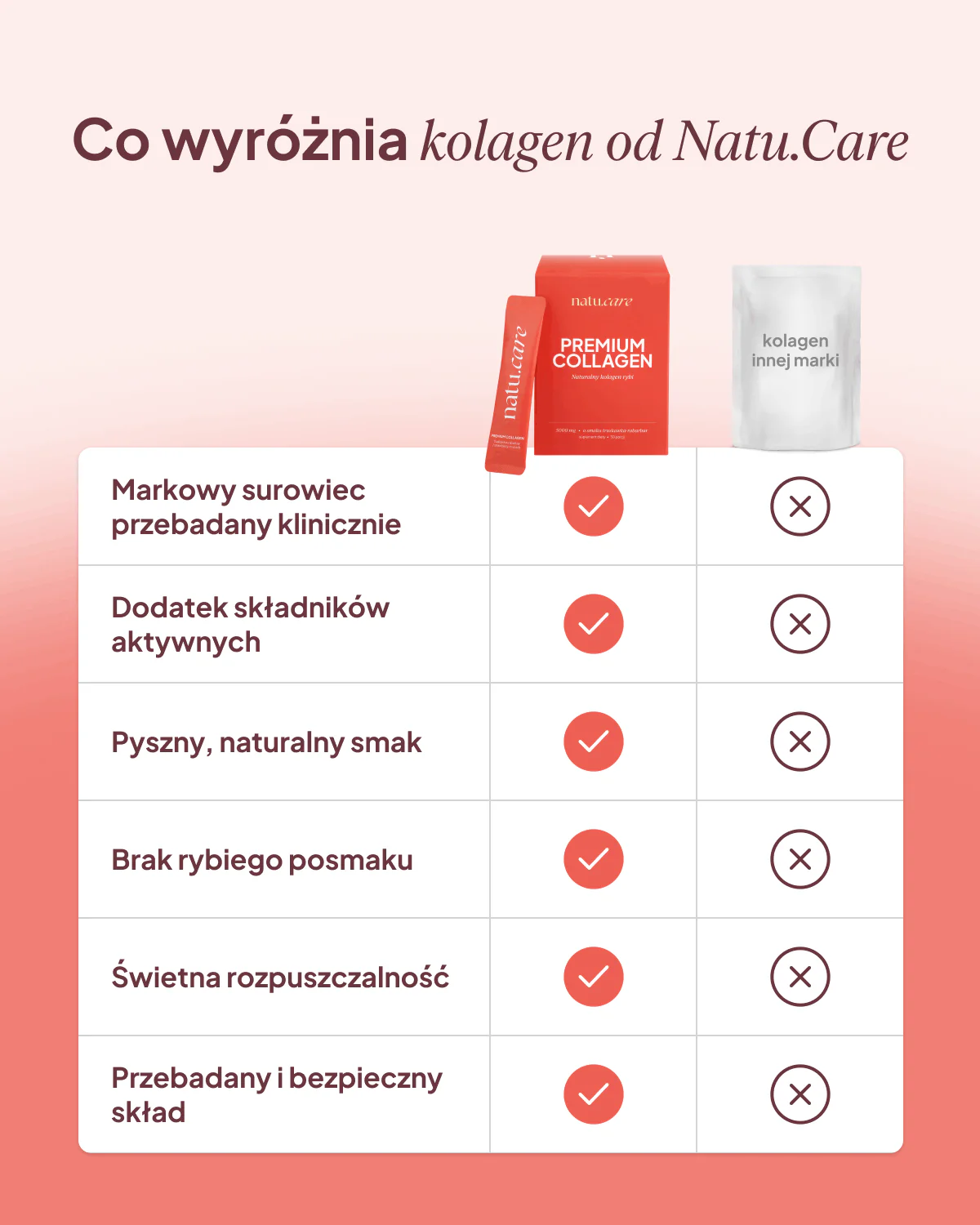 Zdjęcie produktu 8