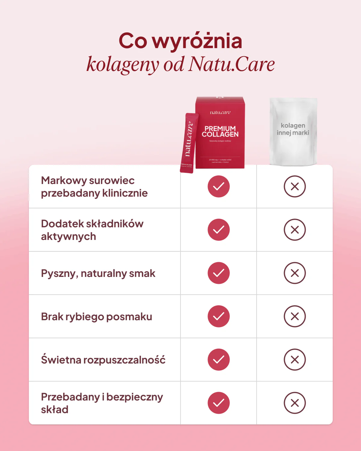 Zdjęcie produktu 8
