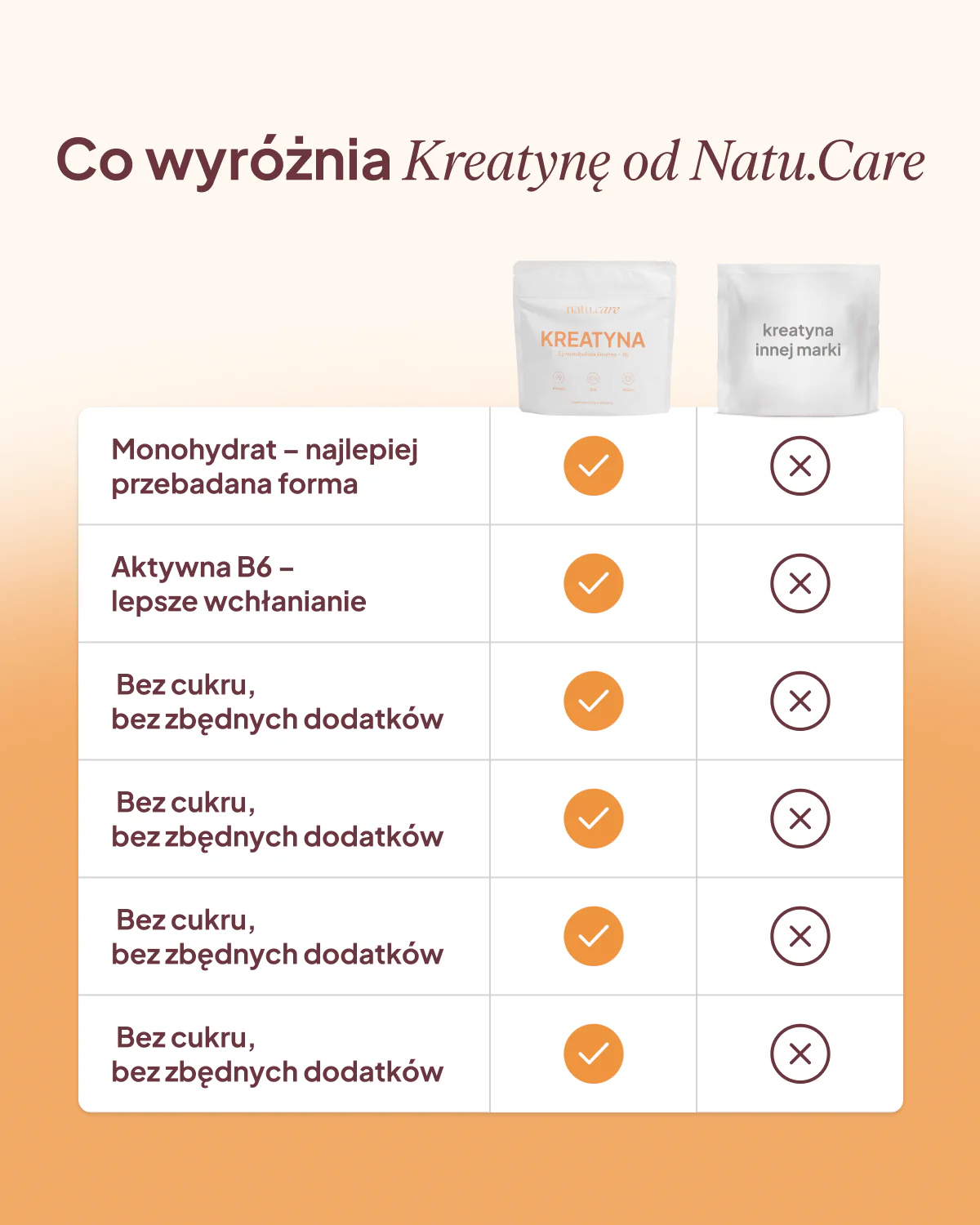 Zdjęcie produktu 9