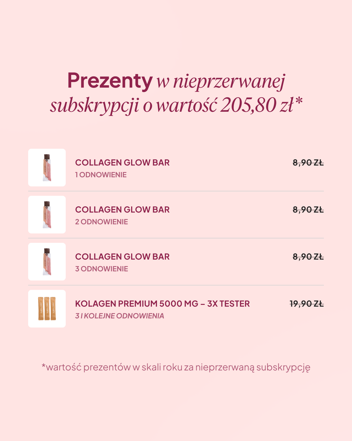 Zdjęcie produktu 10